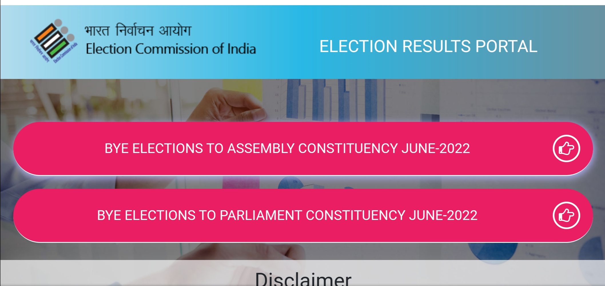 Bypoll Election Result 2022