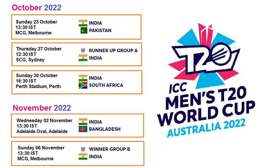 India Schedule For ICC T20 World Cup 2022 Men’s Australia