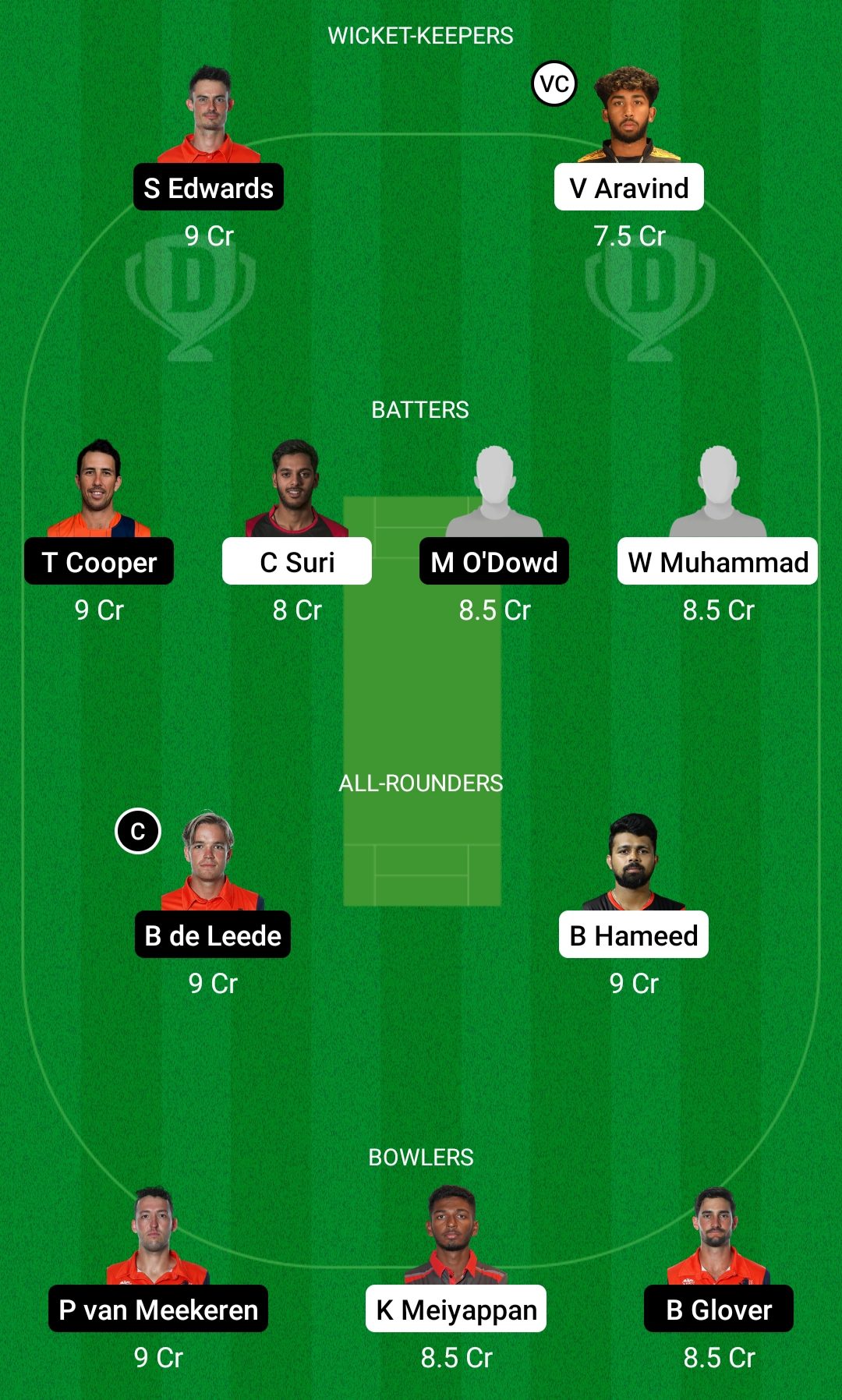 UAE Vs Netherlands Dream11 Prediction: ICC T20 WC 2nd Match