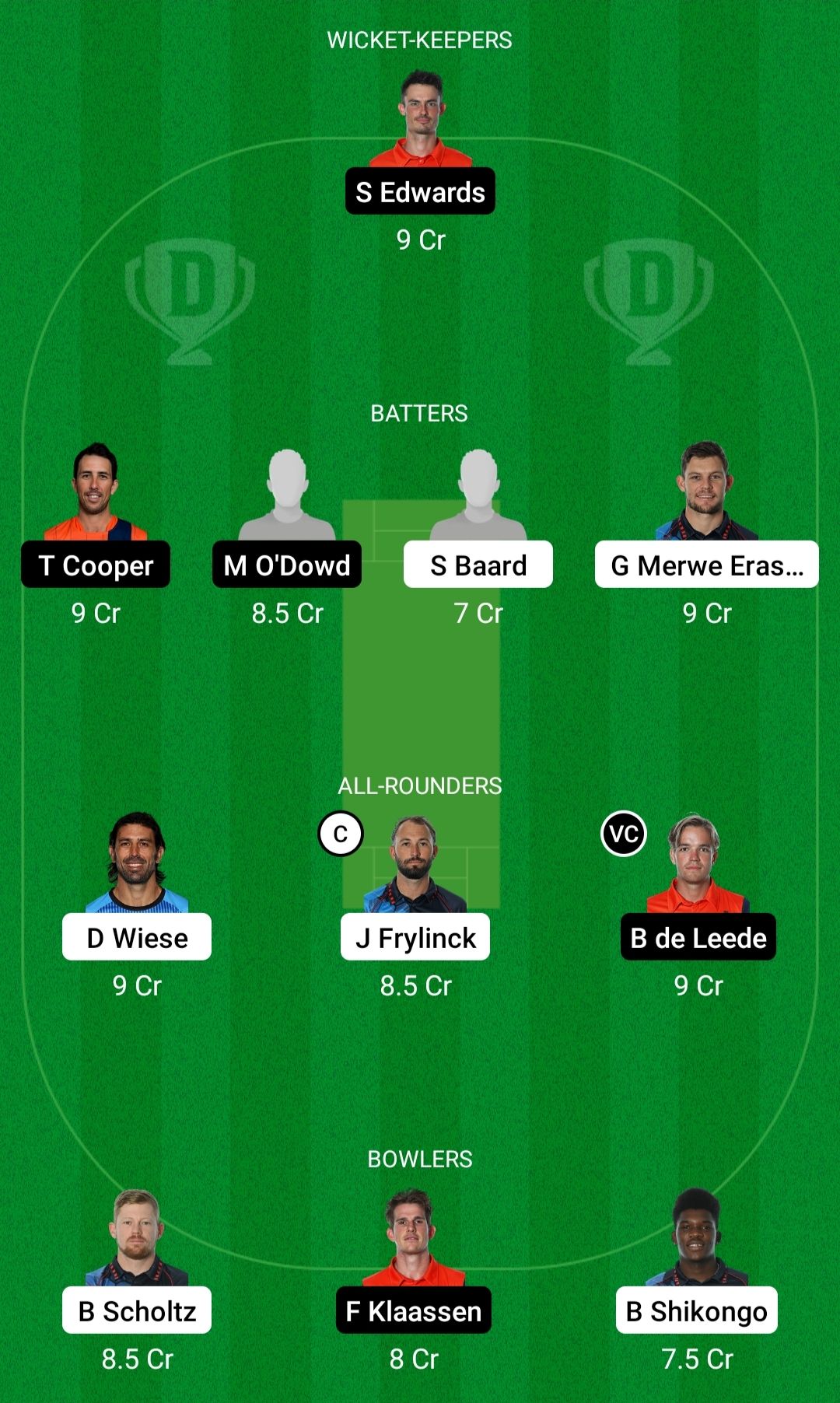 Namibia Vs Netherlands Dream11 Prediction: T20 WC 5th Match