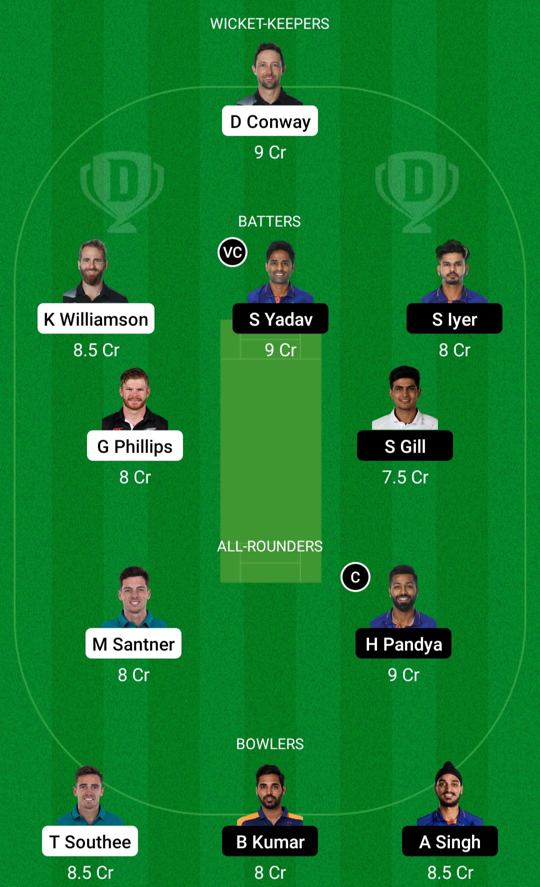 IND Vs NZ Dream11 Prediction: 1st T20 India Tour Of NZ 2022